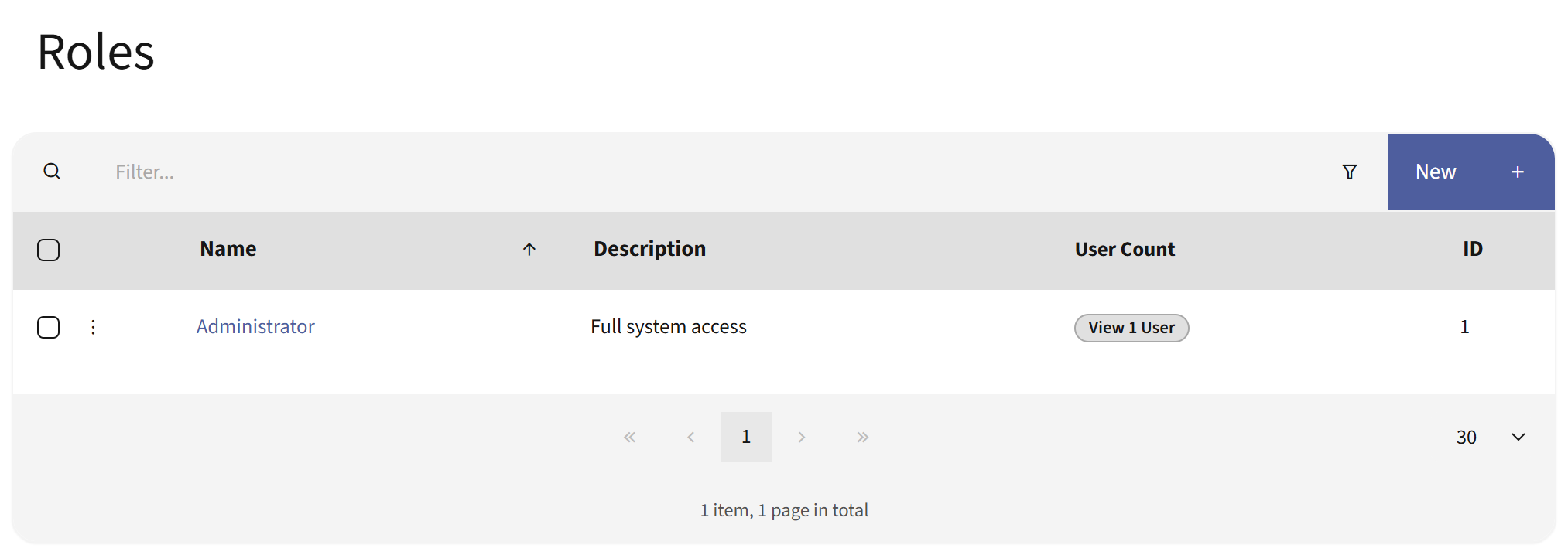 Roles listing showing the Name, Description, User Count, and ID columns.